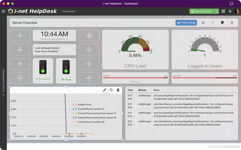 A widget in edit mode with move and resize handles and the toolbar at the top of the widget.