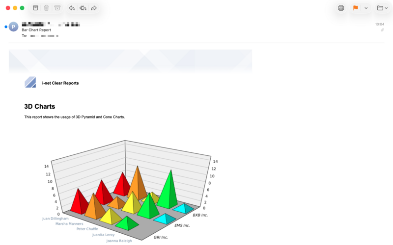 Email renderer export as displayed in an email client.