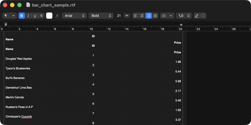 RTF export as displayed in a word processor.