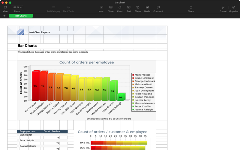 Spreadsheet export (XLS, XLSX, ODS) as displayed in Excel or a viewer.
