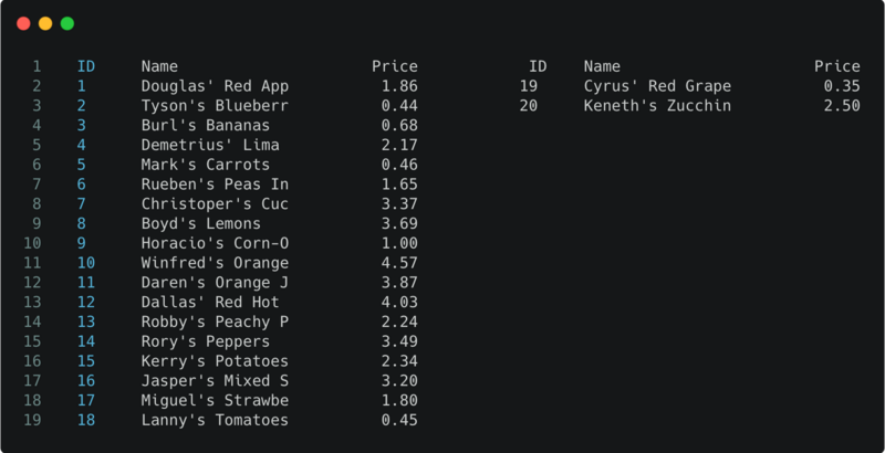 Example of text export output.